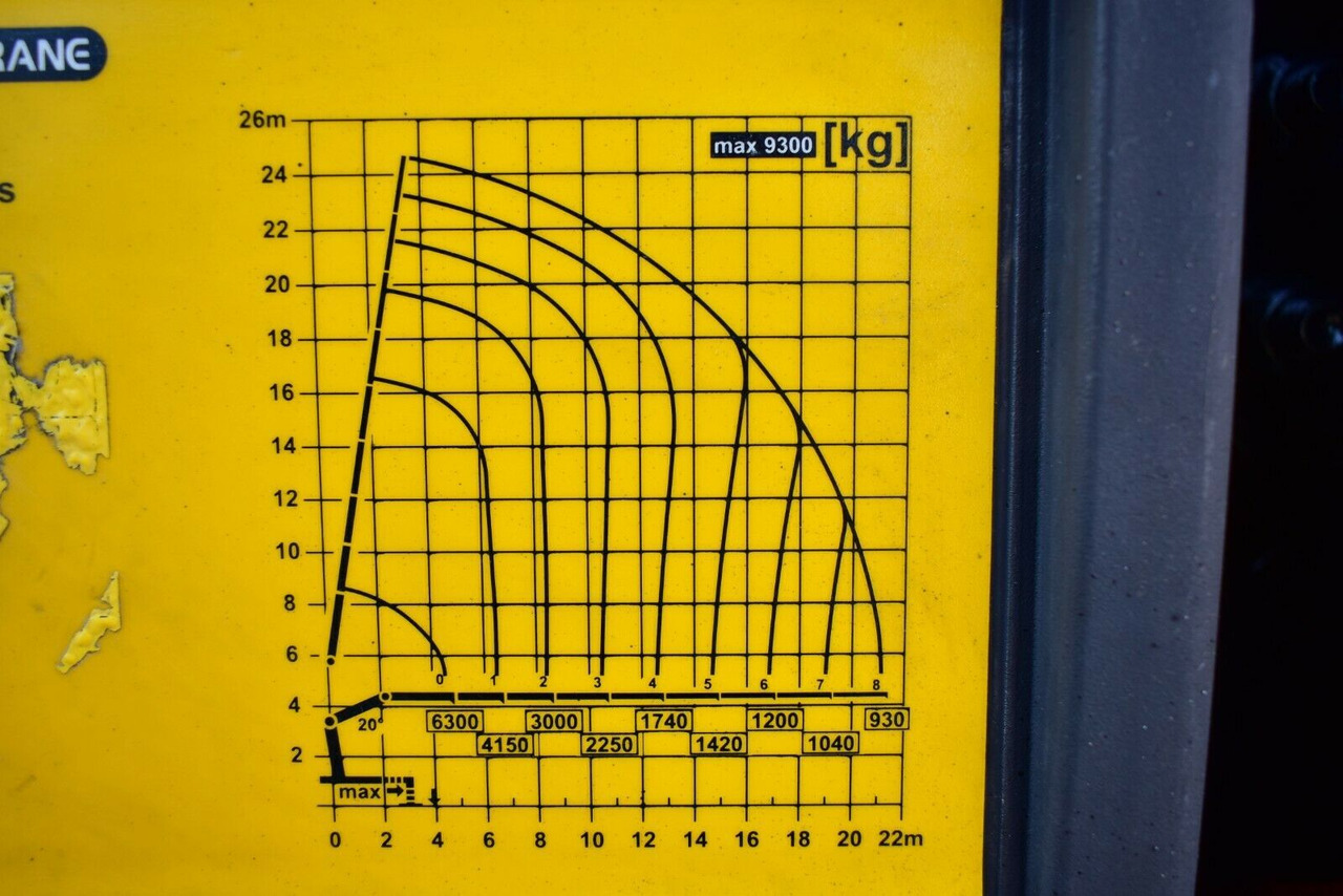 Crédit-bail MAN TGS 35.400 8x4 Palfinger PK 34002 Winch KRAN MAN TGS 35.400 8x4 Palfinger PK 34002 Winch KRAN MAN TGS 35.400 8x4 Palfinger PK 34002 Winch KRAN MAN TGS 35.400 8x4 Palfinger PK 34002 Winch KRAN: photos 17 Crédit-bail MAN TGS 35.400 8x4 Palfinger PK 34002 Winch KRAN MAN TGS 35.400 8x4 Palfinger PK 34002 Winch KRAN MAN TGS 35.400 8x4 Palfinger PK 34002 Winch KRAN MAN TGS 35.400 8x4 Palfinger PK 34002 Winch KRAN: photos 17