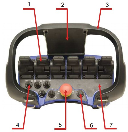 Protective case for Scanreco remote control Scanreco RC400 - Système électrique pour Grue auxiliaire: photos 3 Protective case for Scanreco remote control Scanreco RC400 - Système électrique pour Grue auxiliaire: photos 3