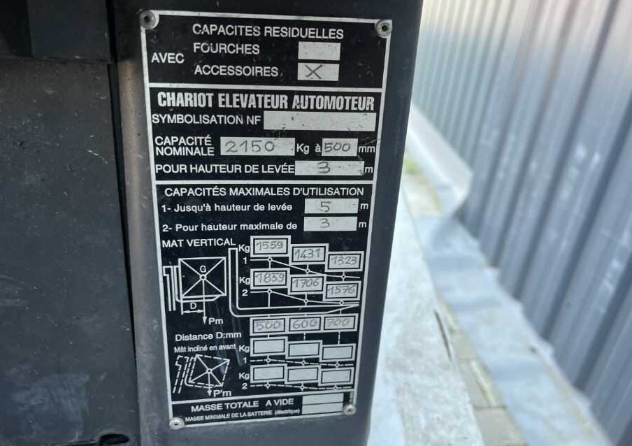 Nissan Y1D2A25Q - Chariot élévateur diesel: photos 5 Nissan Y1D2A25Q - Chariot élévateur diesel: photos 5