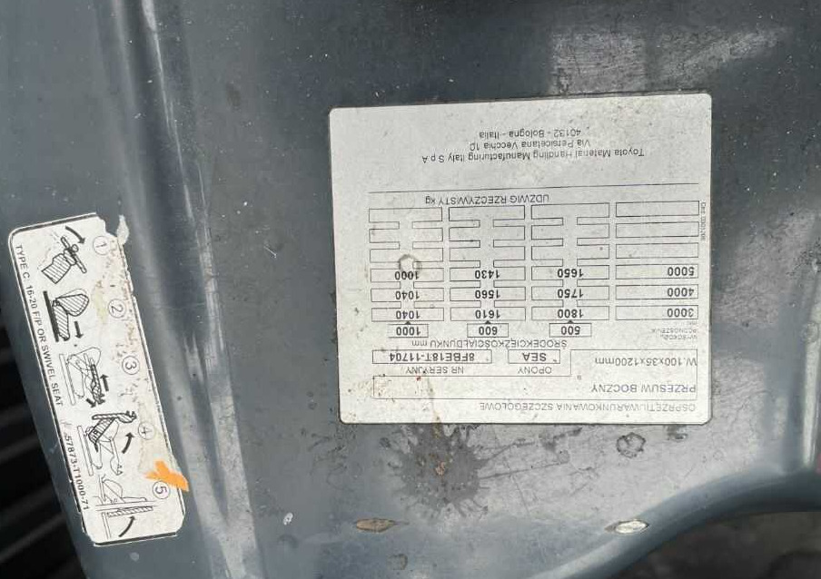 Toyota 8FBE18T - Chariot élévateur électrique: photos 5 Toyota 8FBE18T - Chariot élévateur électrique: photos 5