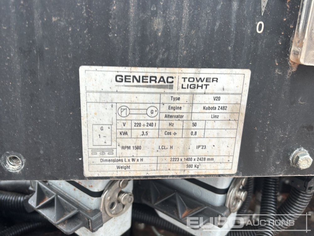 Mat d'éclairage Generac V20: photos 28