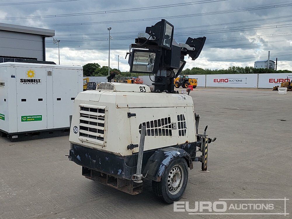 Generac VT-1 - Mat d'éclairage: photos 5 Generac VT-1 - Mat d'éclairage: photos 5