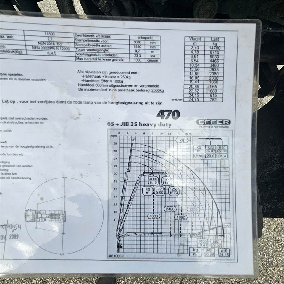 Camion plateau, Camion grue Mercedes Actros 3341 A BlueTec 5: photos 10